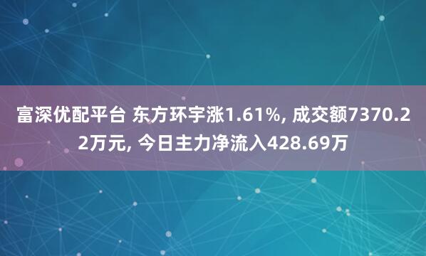 富深优配平台 东方环宇涨1.61%, 成交额7370.22万元, 今日主力净流入428.69万